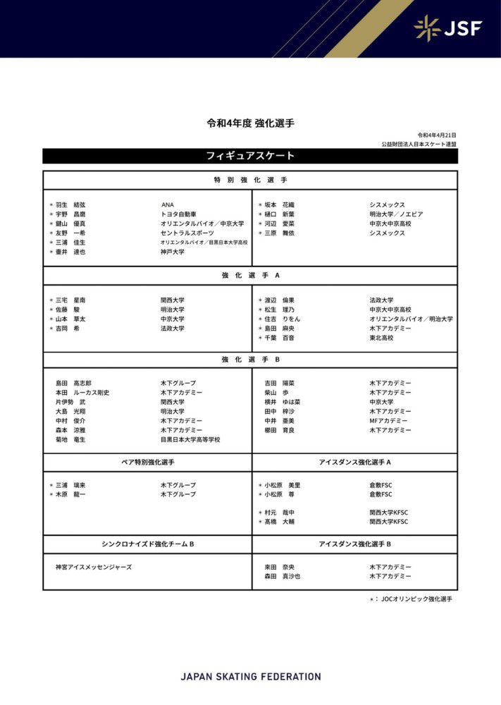 期待俱乐部送出怎样的圣诞礼物？续约吗？——我已经得到了礼物，那就是执教皇马。